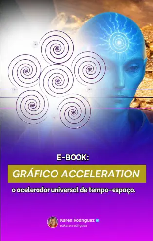 Acceleration