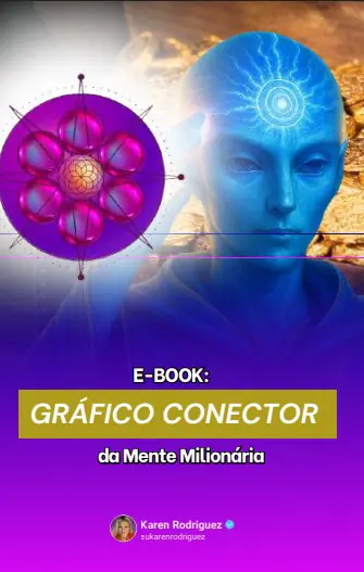 Mente Milionária